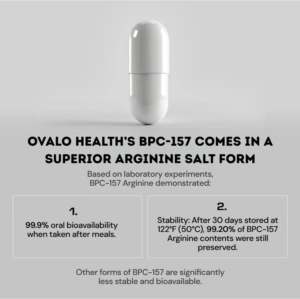 Drivana Body - Protection Compound (BPC-157)™