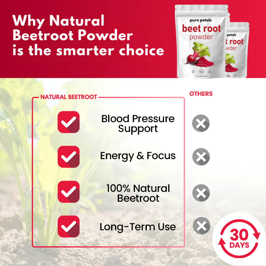 Natural Beetroot Powder