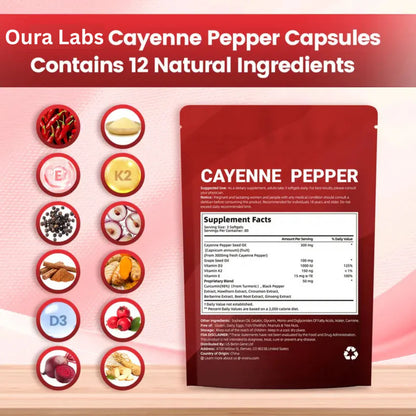 Cayenne Pepper Softgels