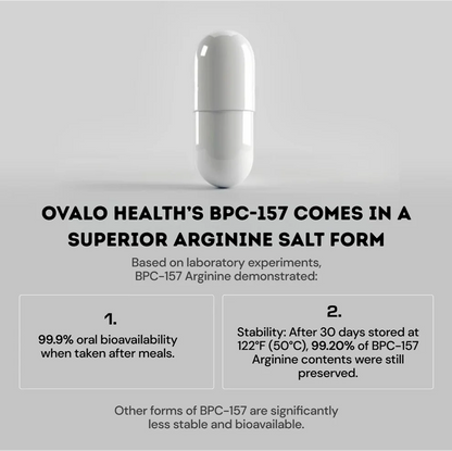 Drivana Body - Protection Compound (BPC-157)™