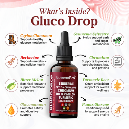 Drivana – Gluco Drop Blood Sugar Regulator®