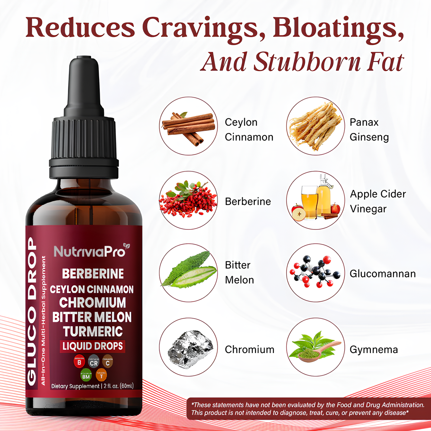 Drivana – Gluco Drop Blood Sugar Regulator®