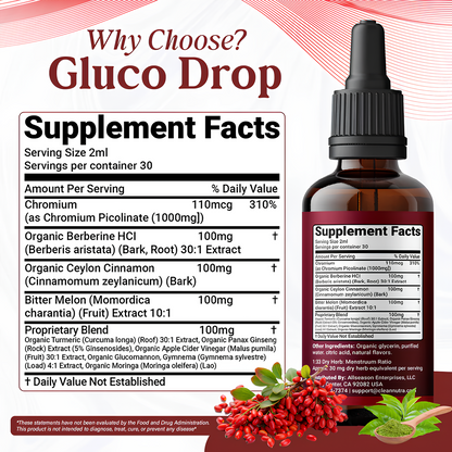 Drivana – Gluco Drop Blood Sugar Regulator®