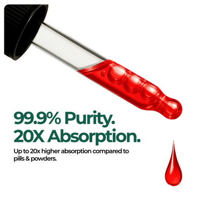 B-Complex Methylated Drops